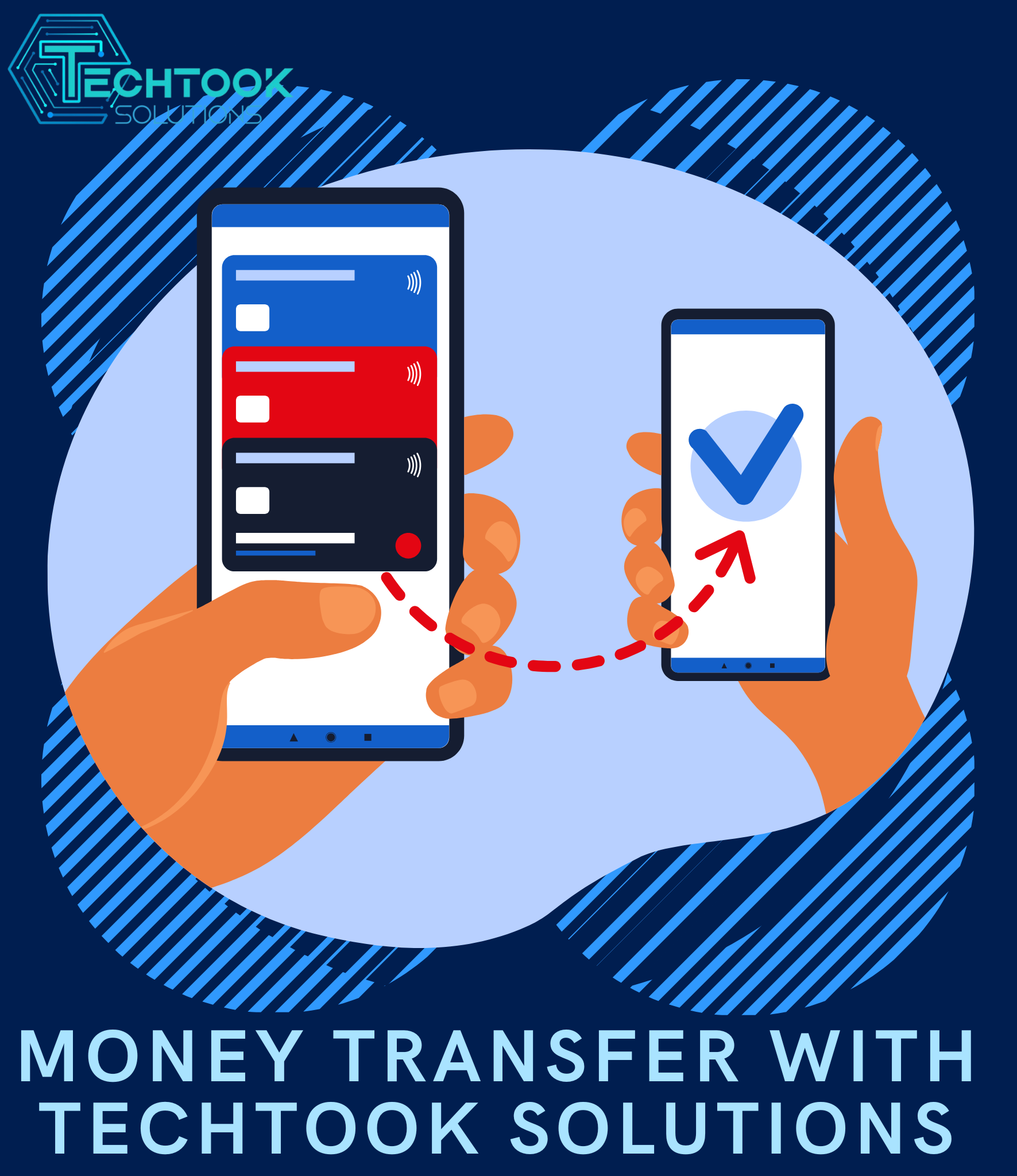 Transactions Card image